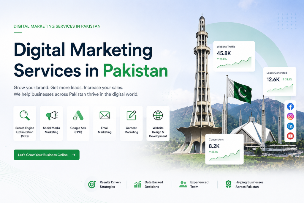 Digital Marketing Services in Pakistan