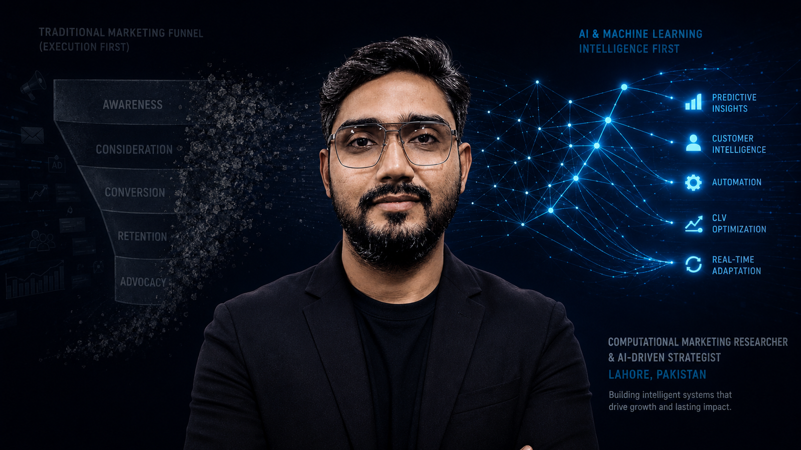 Why I’m Different Usman Saeed Computational Marketing & AI-Driven Strategist in Pakistan